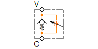 VRF
